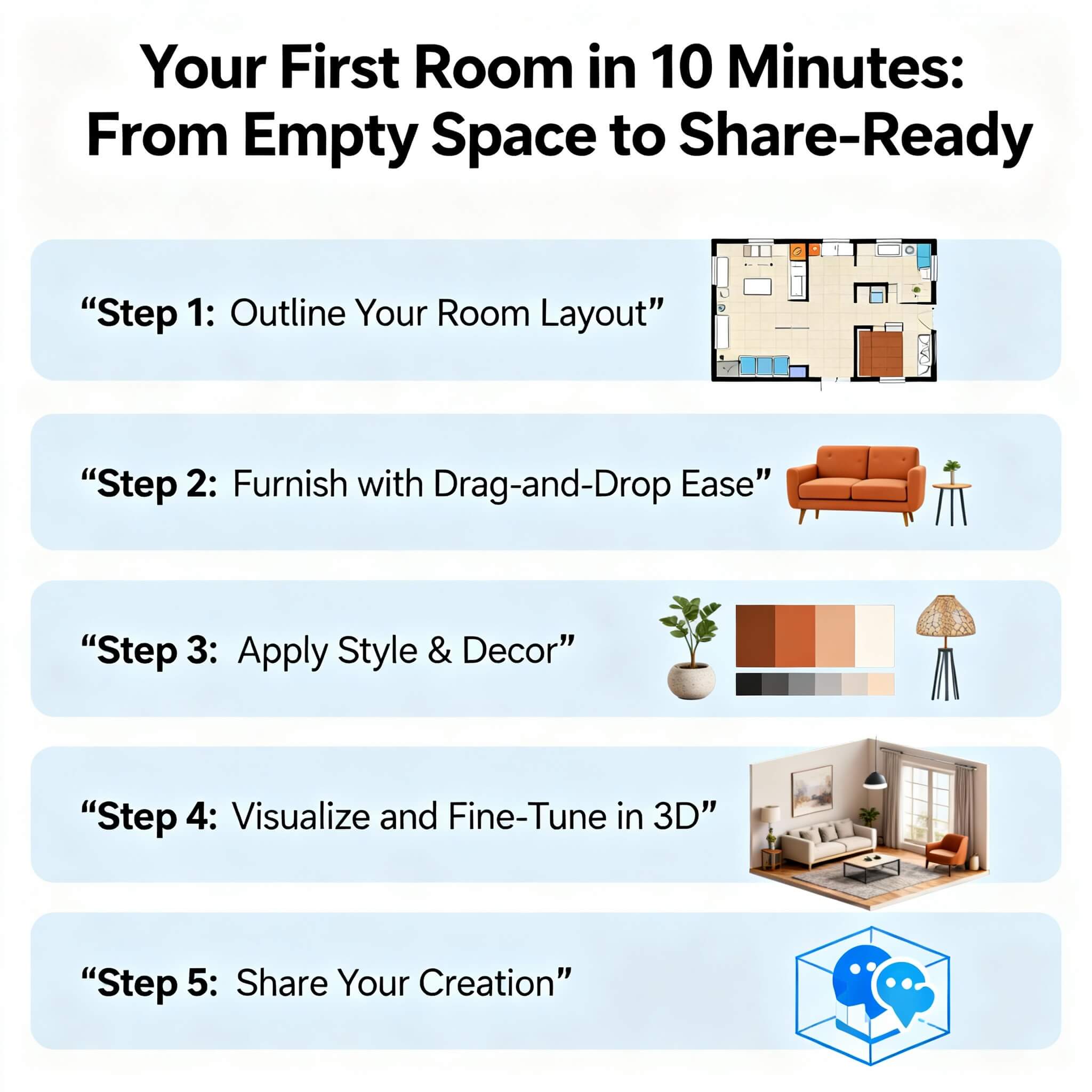 Your First Room in 10 Minutes: From Empty Space to Share-Ready